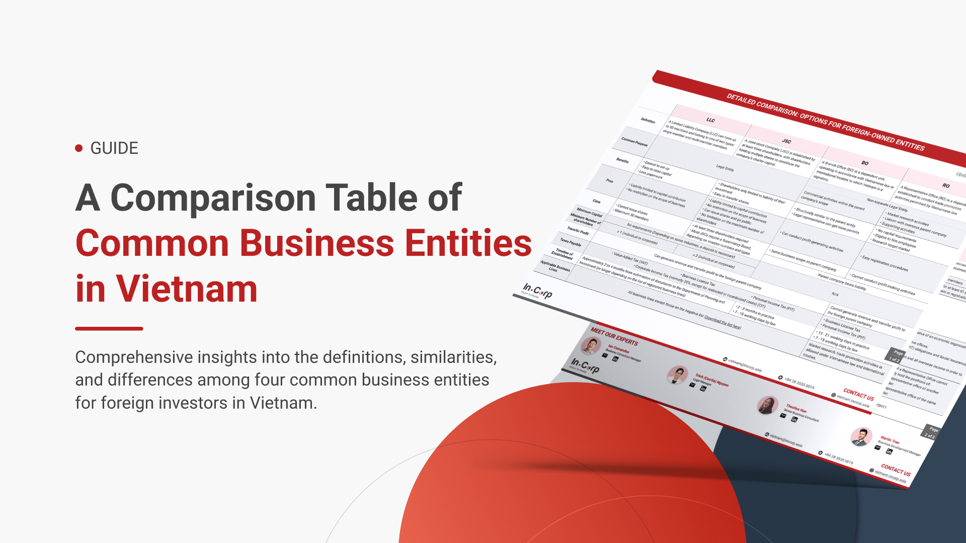 Detailed Comparison: Options for Foreign-owned Business Entities in Vietnam
